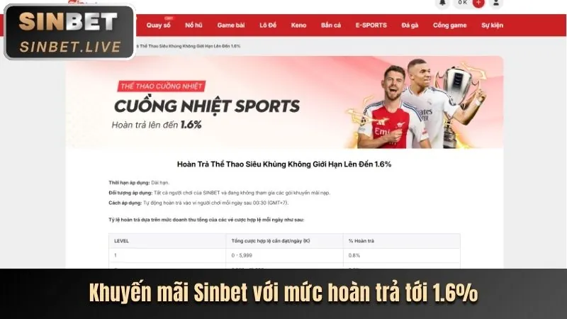 Thưởng nạp tiền bắn cá